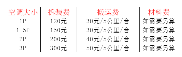 太湖空调移机及费用电话在哪里找